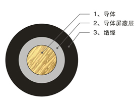 10kV交联聚乙烯绝缘架空电缆